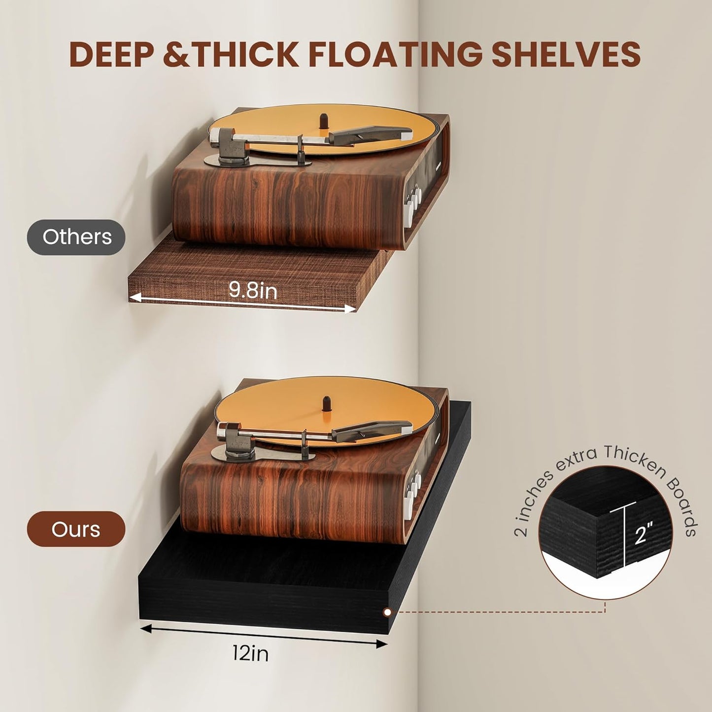 Black Floating Shelves for Wall 55 Inches Long, 12" Deep Wall Shelves 2" Thick, Heavy Duty Shelf for Bedroom, Bathroom, Living Room, Kitchen, Office, Home Decor, Modern Shelf Set of 2, 55" X 12" X 2"