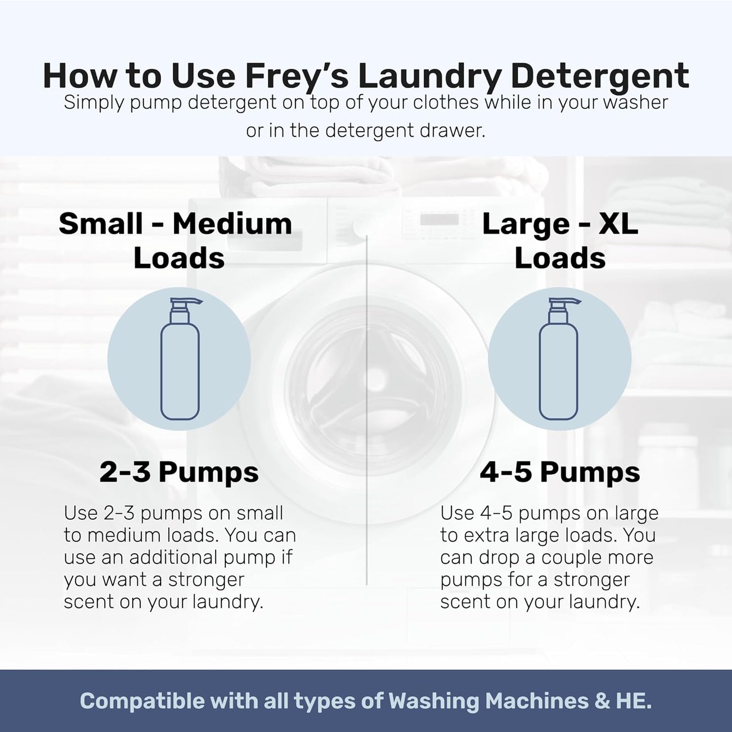FREY Concentrated Liquid Laundry Detergent | Formulated for Sensitive Skin & HE Washers | Removes Stains Effectively | 50 Loads per Bottle (1-pack Bergamot Beach)