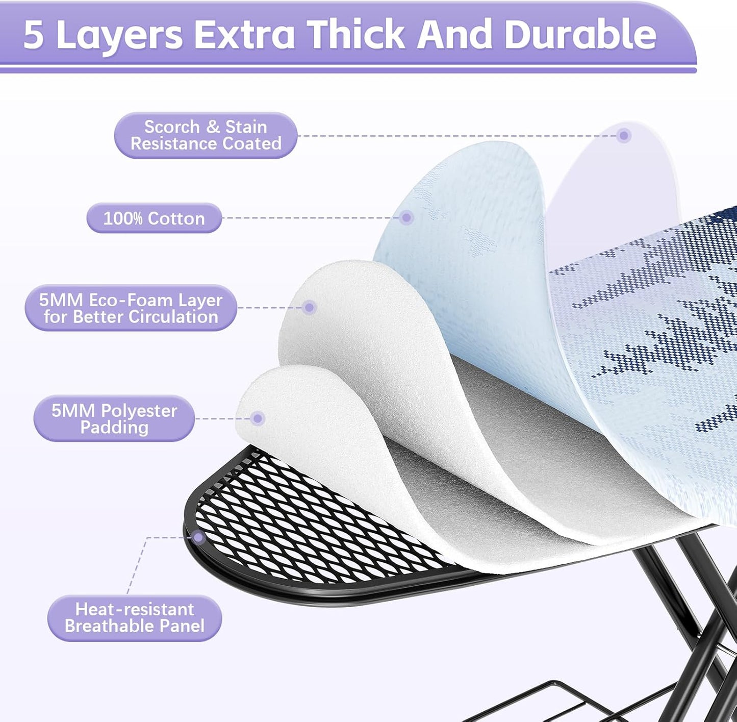 Full Size Ironing Board, 18x51 Iron Board with Metal Panel Stretchable Iron Rest, Adjustable Height Heavy Duty Heat & Scorch Resistant Cover Ironing Board, for Home, Laundry, Purple