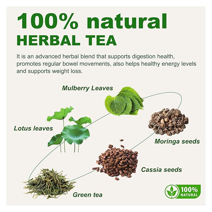 Laicuherb Organic 14 Day Colon Cleanse Tea for Body Cleanse & Detox, Natural Colon Detox Tea with Herbal Blend for Men & Women Digestive Health & Gental Gut Cleanse, Caffeine Free