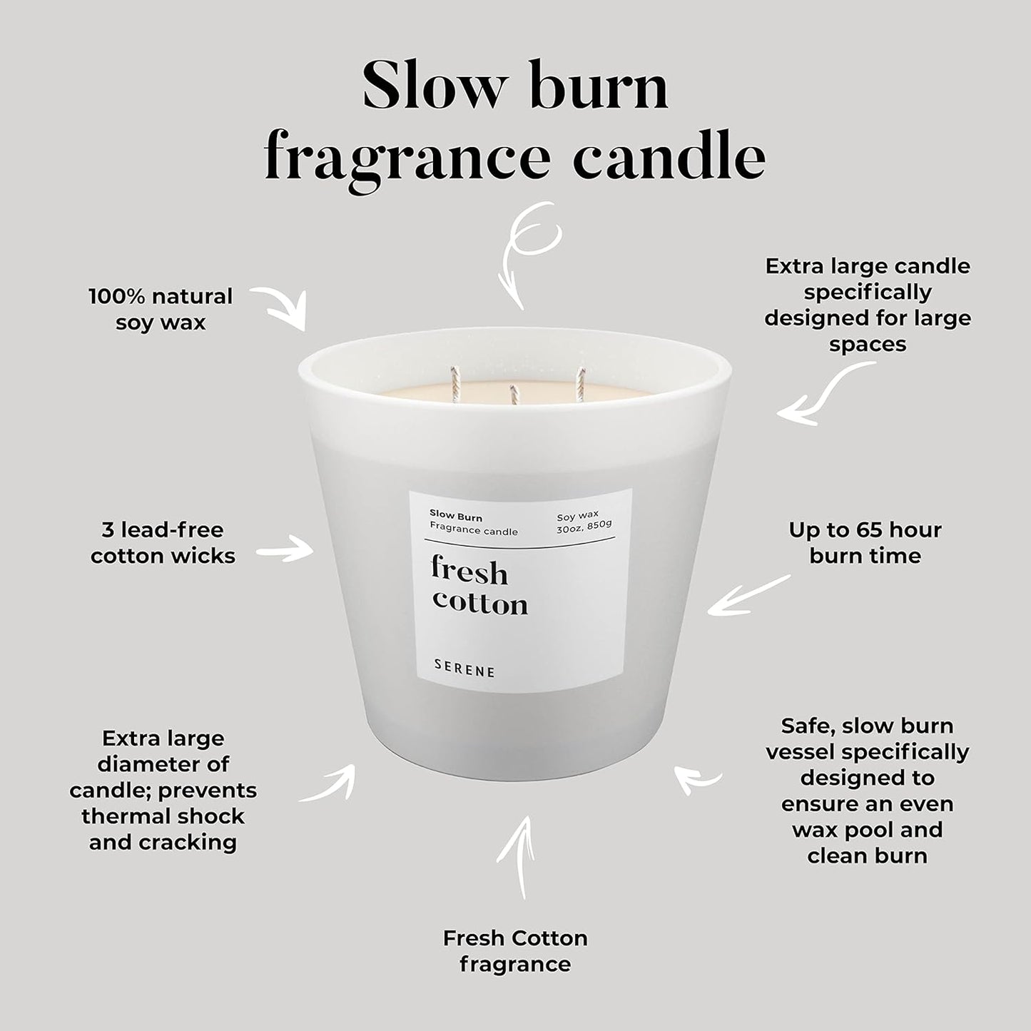 Hidden Label Large Scented Candle, Fresh Cotton, 30oz 3 Wick Huge Candle, Serene Collection Slow Burn Natural Soy Candles for Home Scented