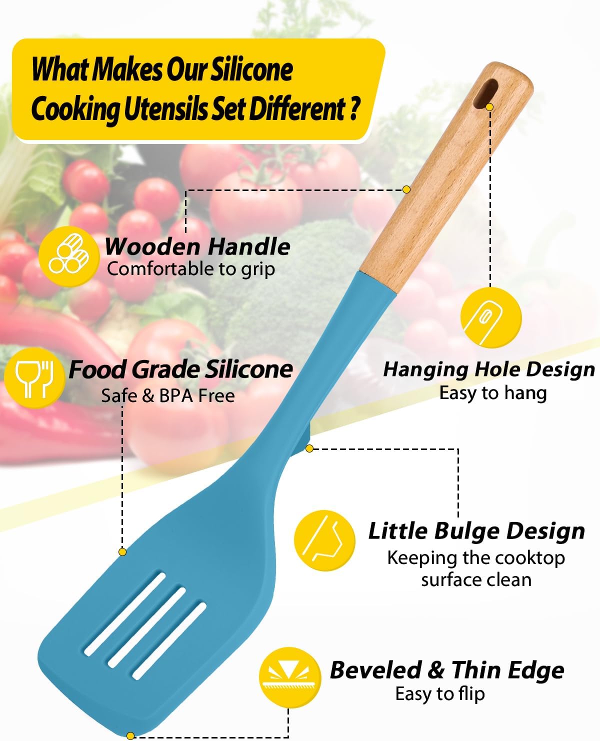 Pack of 4 Silicone Kitchen Utensils Set, Non Stick Solid Spatulas and Heat Resistant Slotted Spoons with Wooden Handle, Ideal BPA Free Cooking Utensils for Mixing,Serving,Turning,Stirring(BLUE)