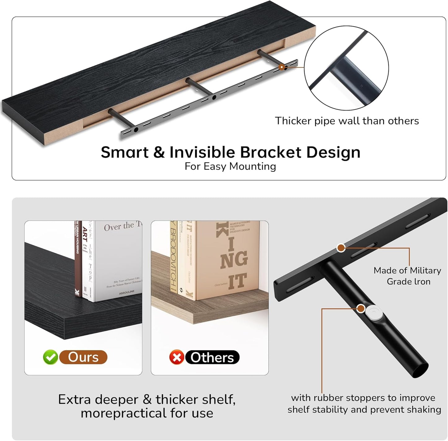 Floating Shelves - 10.3 Inch Deep Wall Shelf for Decor & Storage - Wall Mounted Display Shelving with Invisible Heavy-Duty Metal Bracket - 48" W x 10.3" D x 1.8" H - Set of 1 - Rustic Black