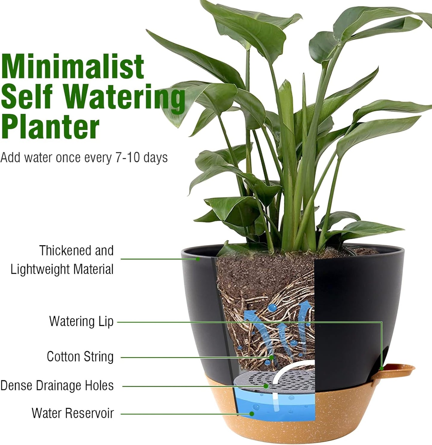 12/10/9 inch Large Self Watering Pots, Planter, Plant Pots with Mesh Drainage Holes for Indoor Outdoor Garden Plants, Plastic Flower Pots with Removable Deep Reservoir, Black with Brown