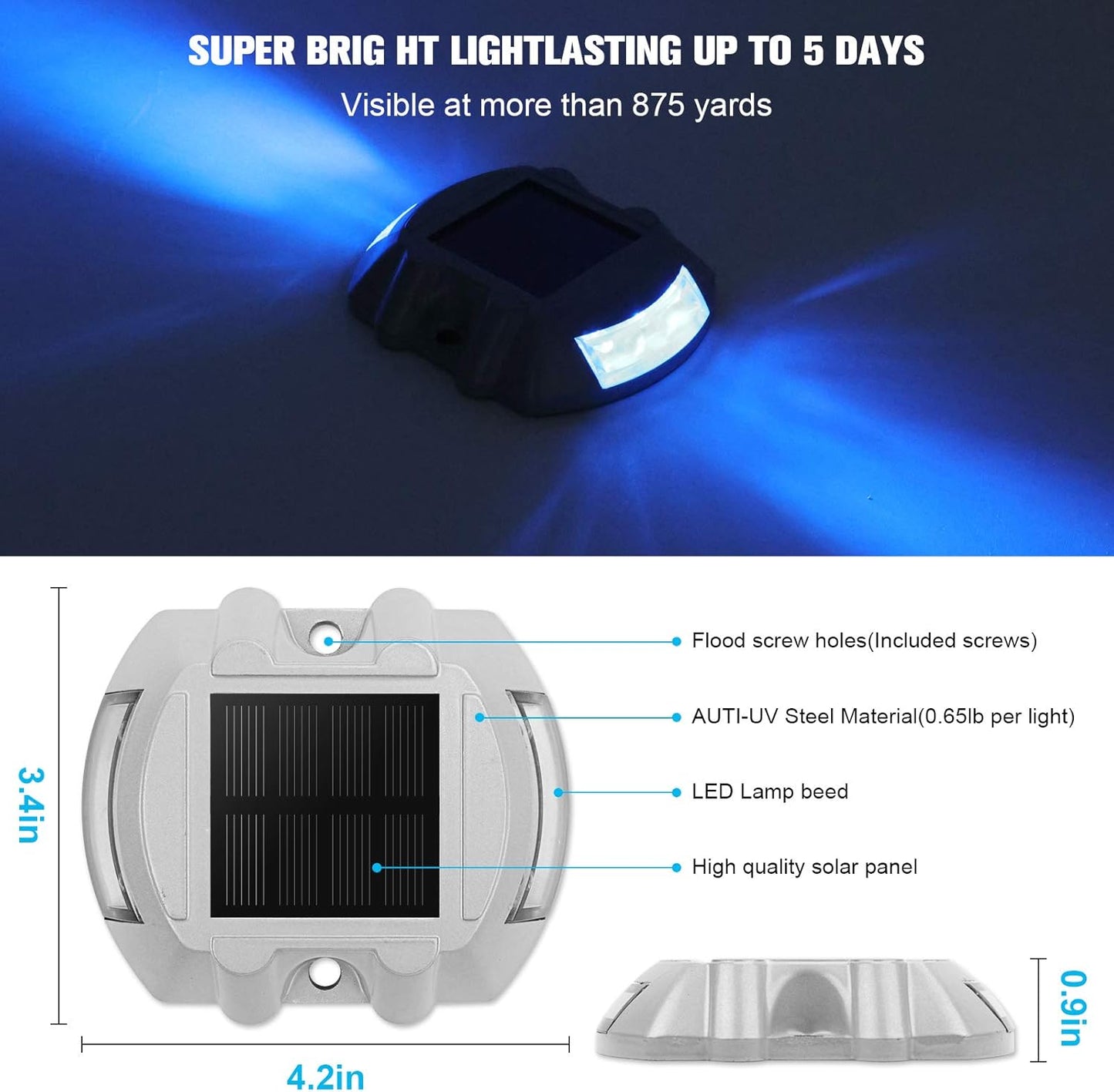 VOLISUN Solar Deck/Dock Lights, 20-Pack Led IP67 Waterproof Outdoor Warning Step Lights for Driveway Sidewalk Garden Pathway Yard (Blue)