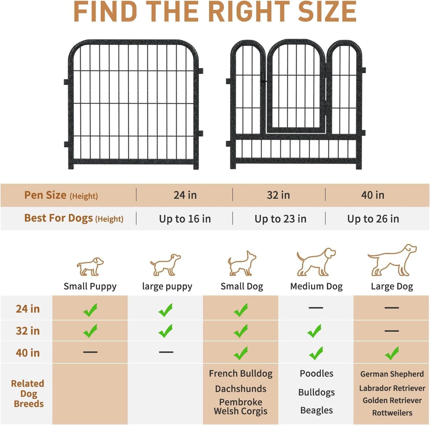 Metal Dog Playpen, 24" Inch Height 24 Panels, Ideal Dog Fence for Large/Medium/Small Dogs Indoor & Outdoor Bliss, Perfect Dog Pen for Camping, Yard and RV | Black-Silver