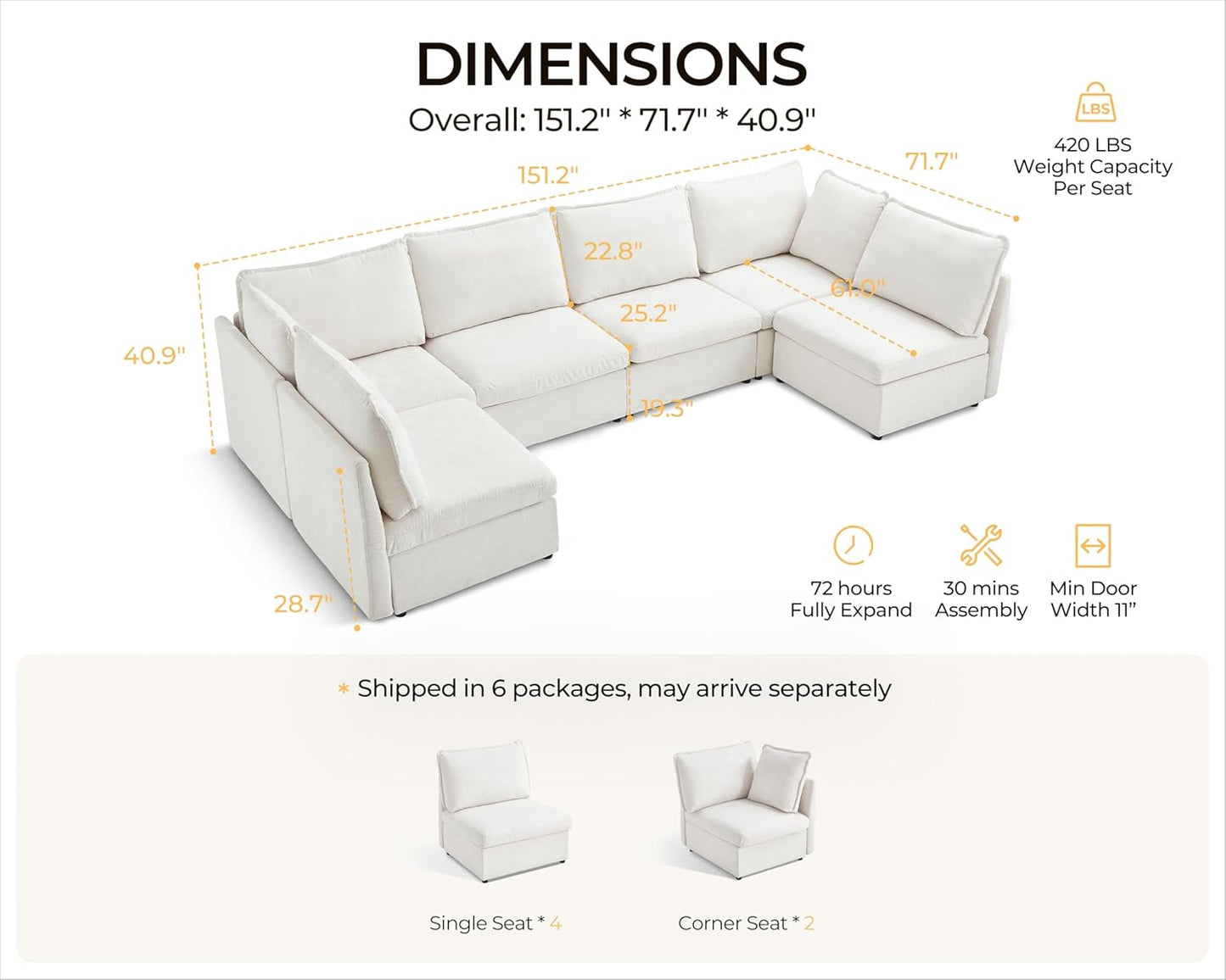 Oversized Modular Sofa Comfy Cloud Couch with Storage, Extra Deep Plush Sectional Sofa Set for Living Room, Covers Washable, Chenille, Olar (White, 6-Seater with 2 Corners, u-Shaped)