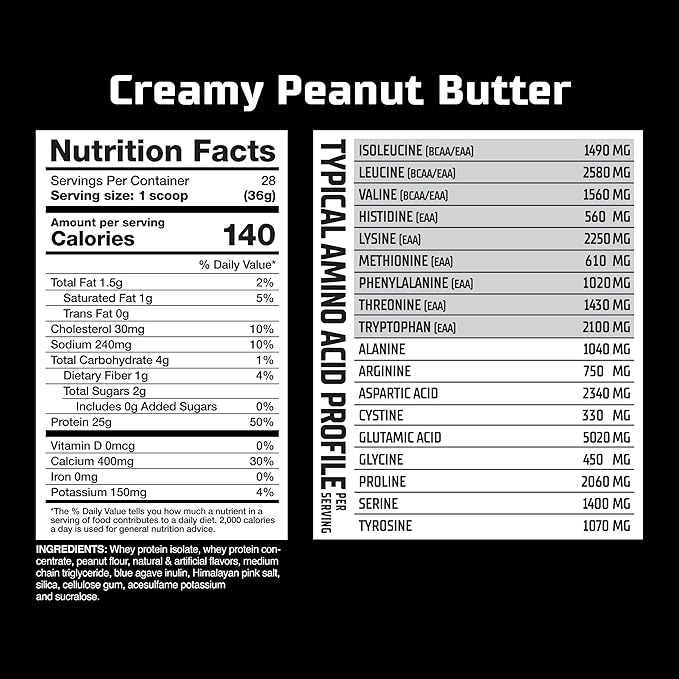 GAT SPORT Nitraflex Whey Protein (2LBS, Creamy Peanut Butter)