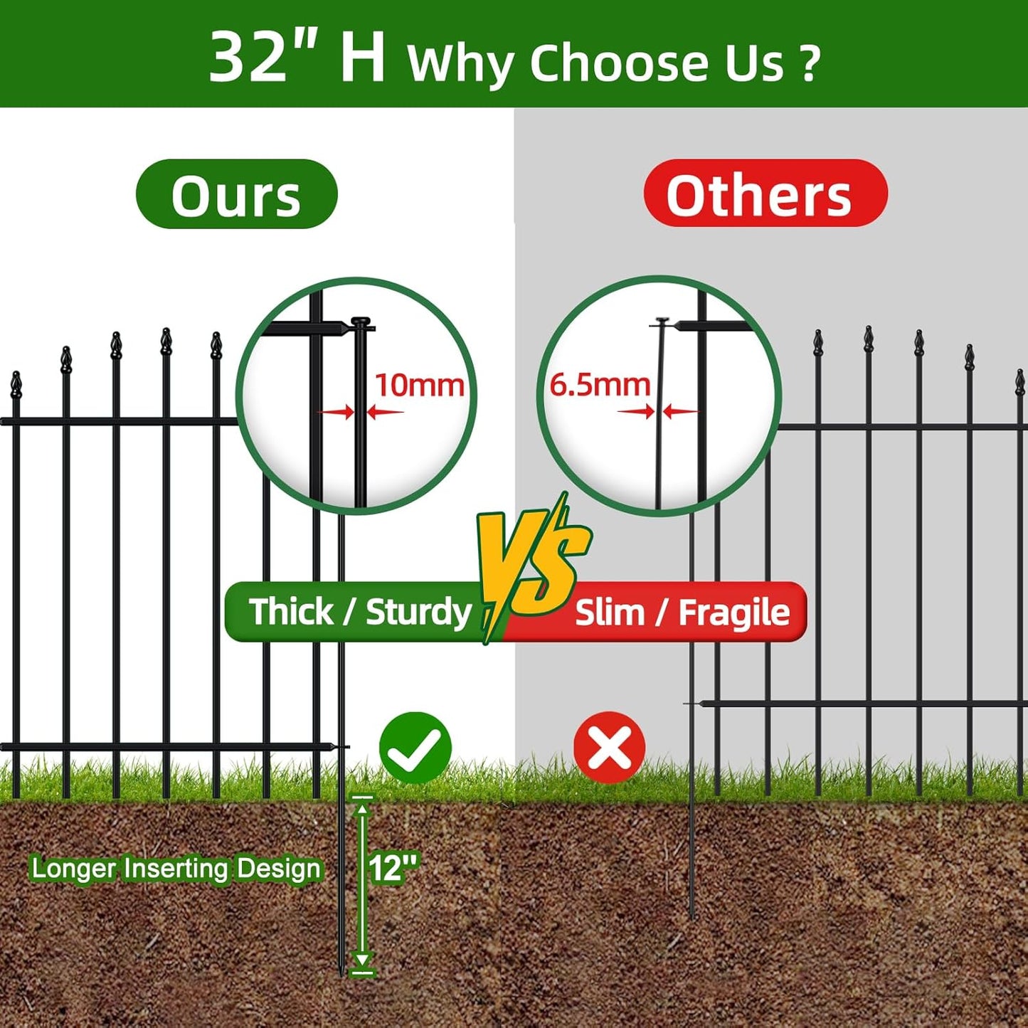 Metal Garden Fence 32 in H x 12 ft L, 6 Panels + 7 Stakes Border Dog Fence Panels Animal Barrier, No Dig Garden Fencing for Yard Patio Flower Bed Lawn Outdoor, Arch Black