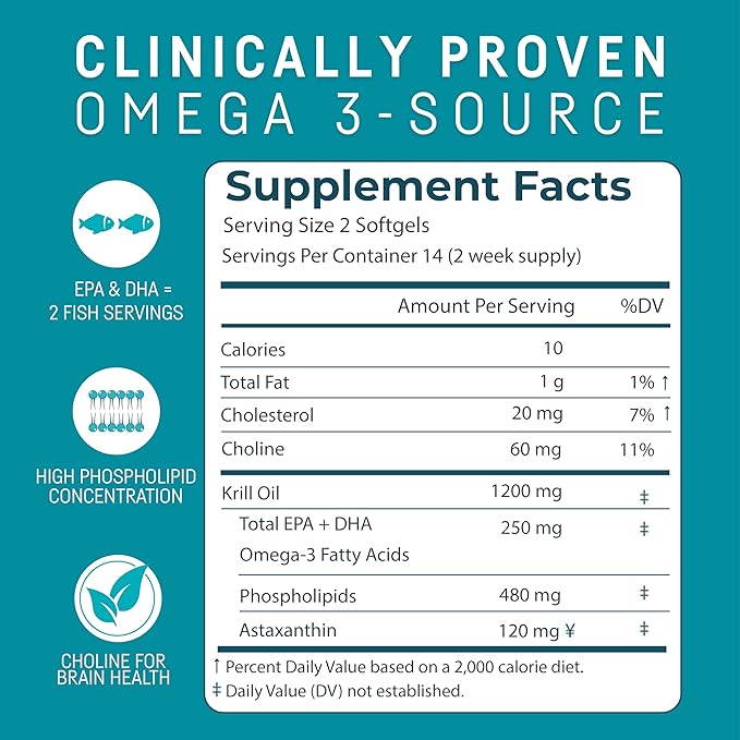 Kori Krill Oil Omega 3 Superior 600 mg 28 Softgels