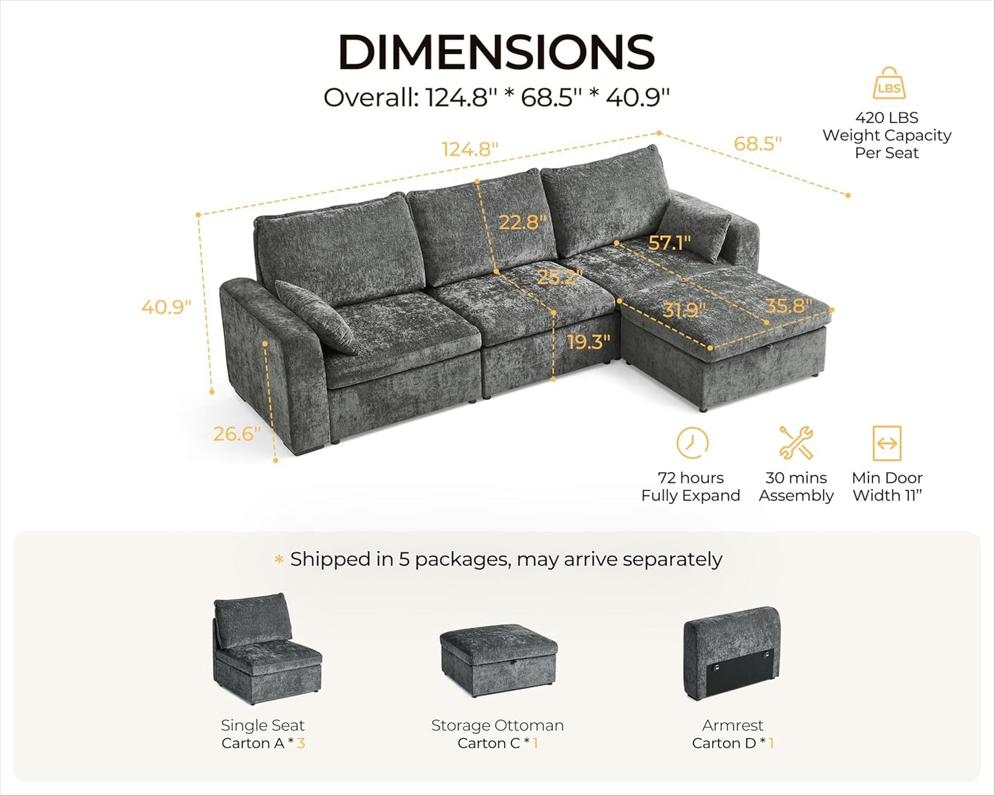 Oversized Modular Sofa Comfy Cloud Couch with Storage, Extra Deep Plush Sectional Sofa Set for Living Room, Covers Washable, Chenille, Olar (Grey, 4-Seater with Ottoman, l-Shaped)