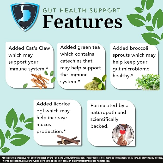 Gut Health Support Bundle: H.Pylori Support