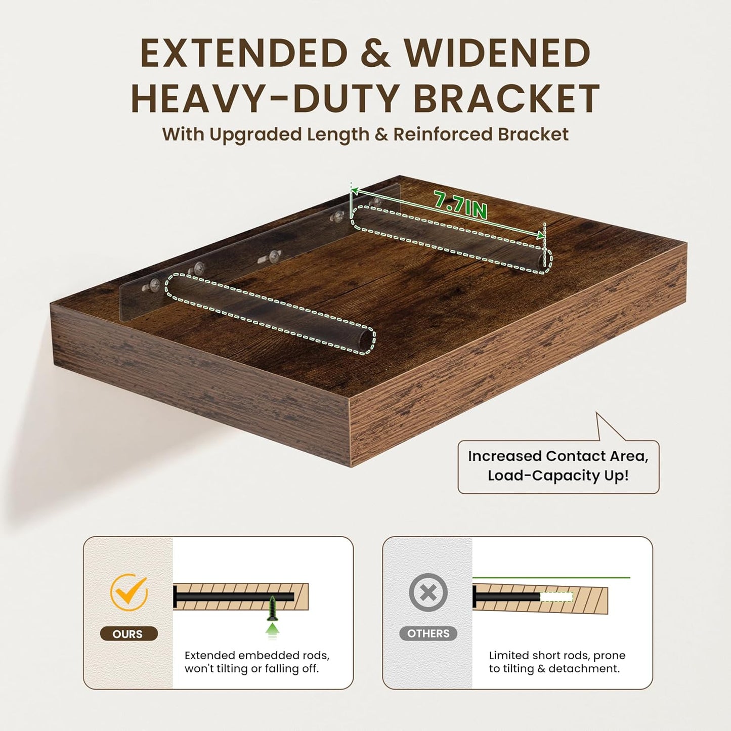 Deep Floating Shelves for Wall | 30 Inch Wide x 12 Inch Deep Floating Shelves | 30W x 12D Rustic Wood Wide Wall Shelves | Bookshelf Laundry Shelf TV Shelf