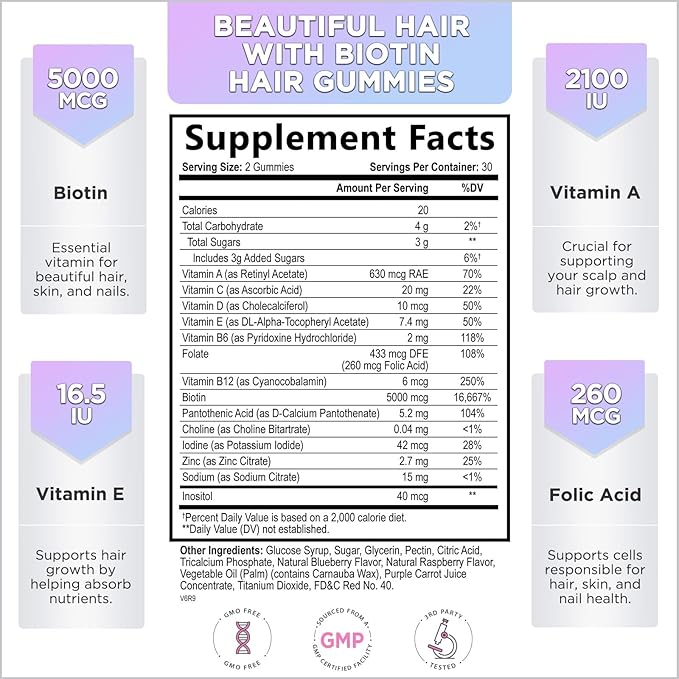 Hello Lovely! Hair Vitamins Gummy 5000 mcg 60 Bear