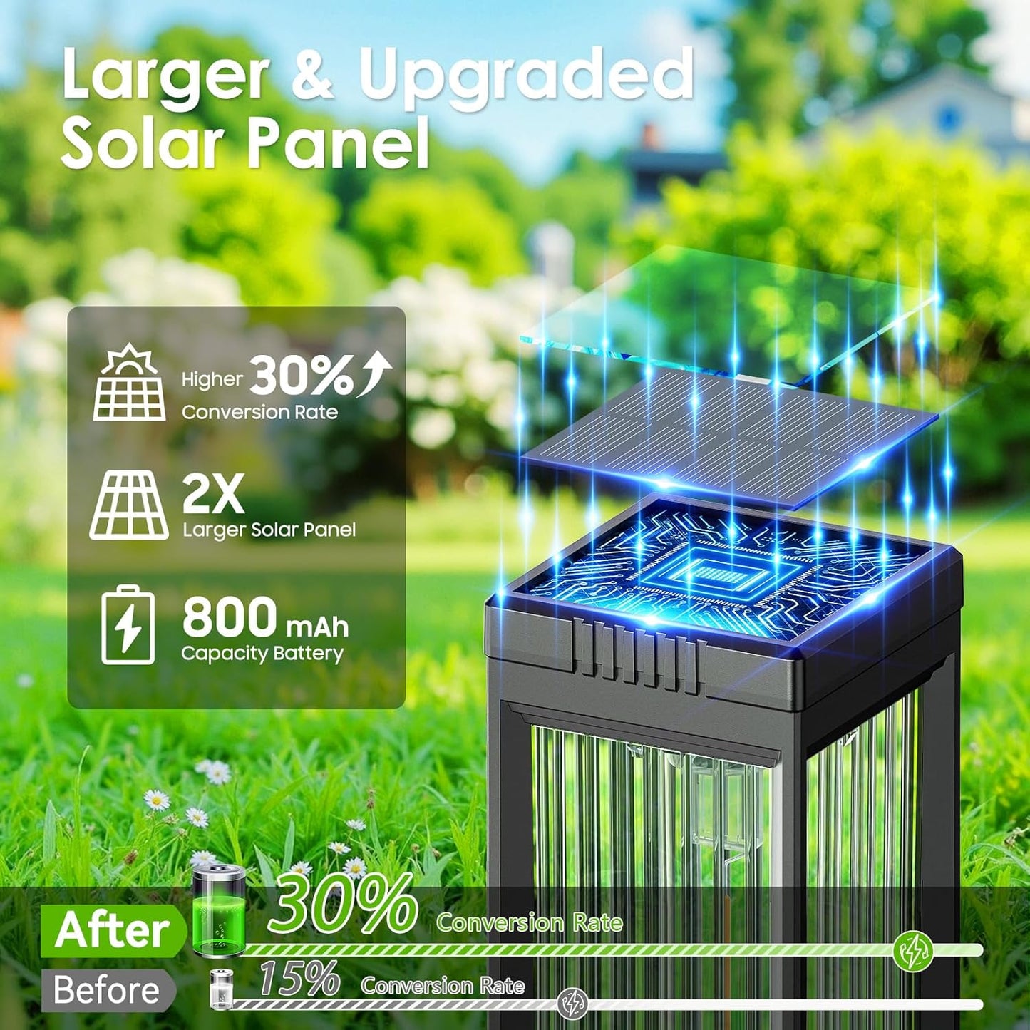 Solar Pathway Lights Outdoor, 8 Pack Upgraded Solar Lights Outdoor Waterproof, Bright Up to 15 Hrs Auto On/Off Garden Light for Yard Patio Lawn Path Walkway Driveway Outside Decor