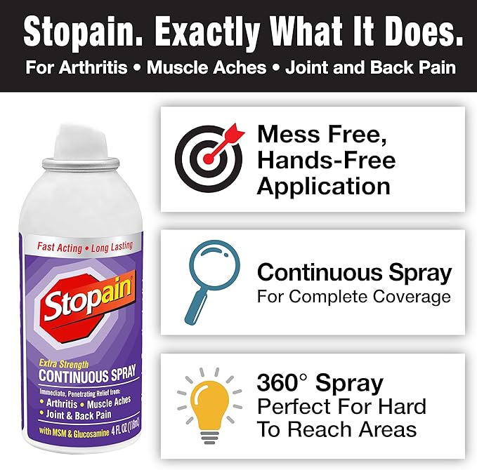 Stopain Pain Relief Spray 4oz (2