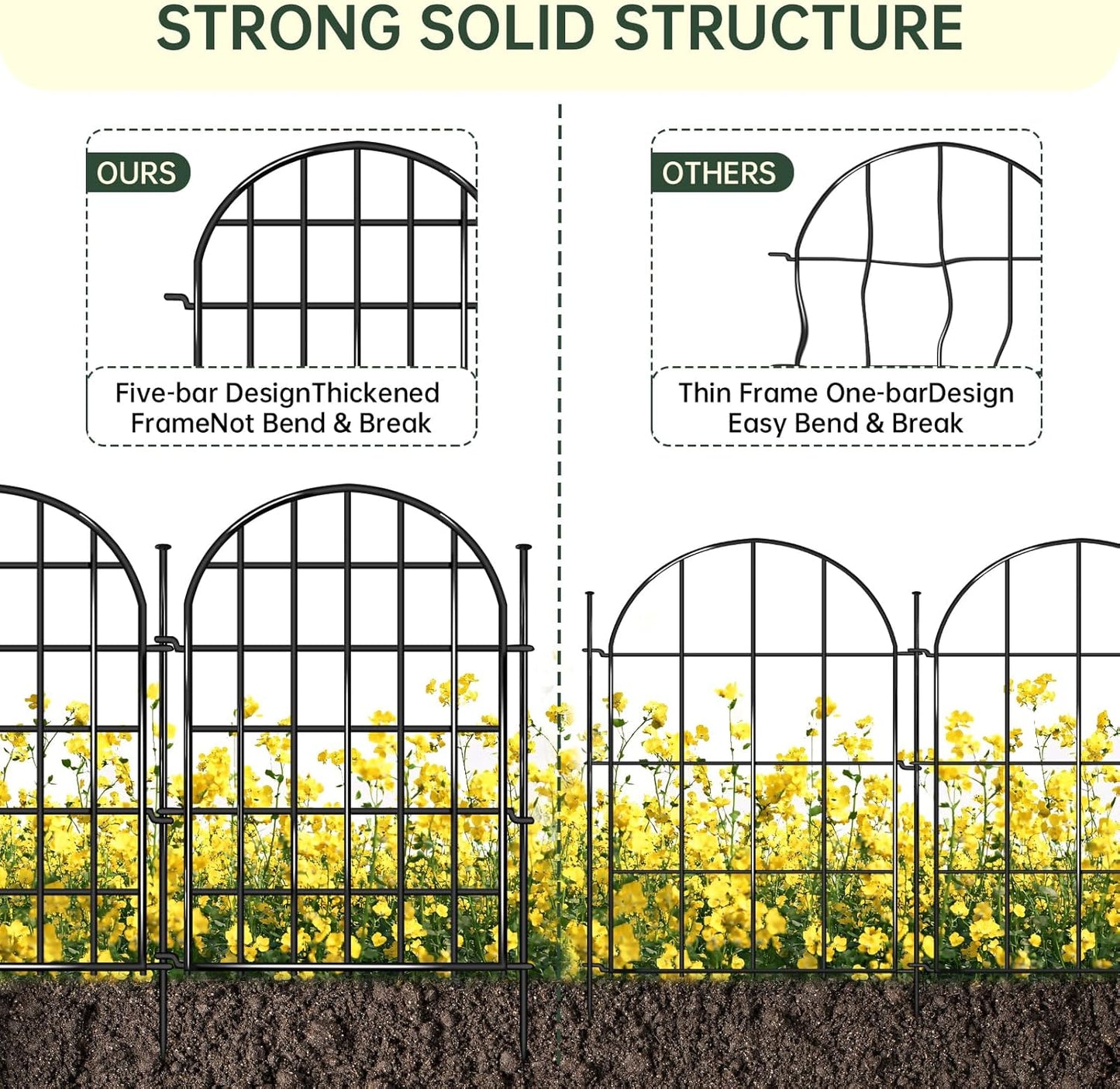 32.5 ft(L) x 22 in(H) Garden Fence, 30 Panels Arched No Dig Fence, Decorative Animal Barrier Fencing with Ground Stake, Rustproof Metal Garden Edging Border for Dog, Rabbit, Outdoor Yard Patio Decor