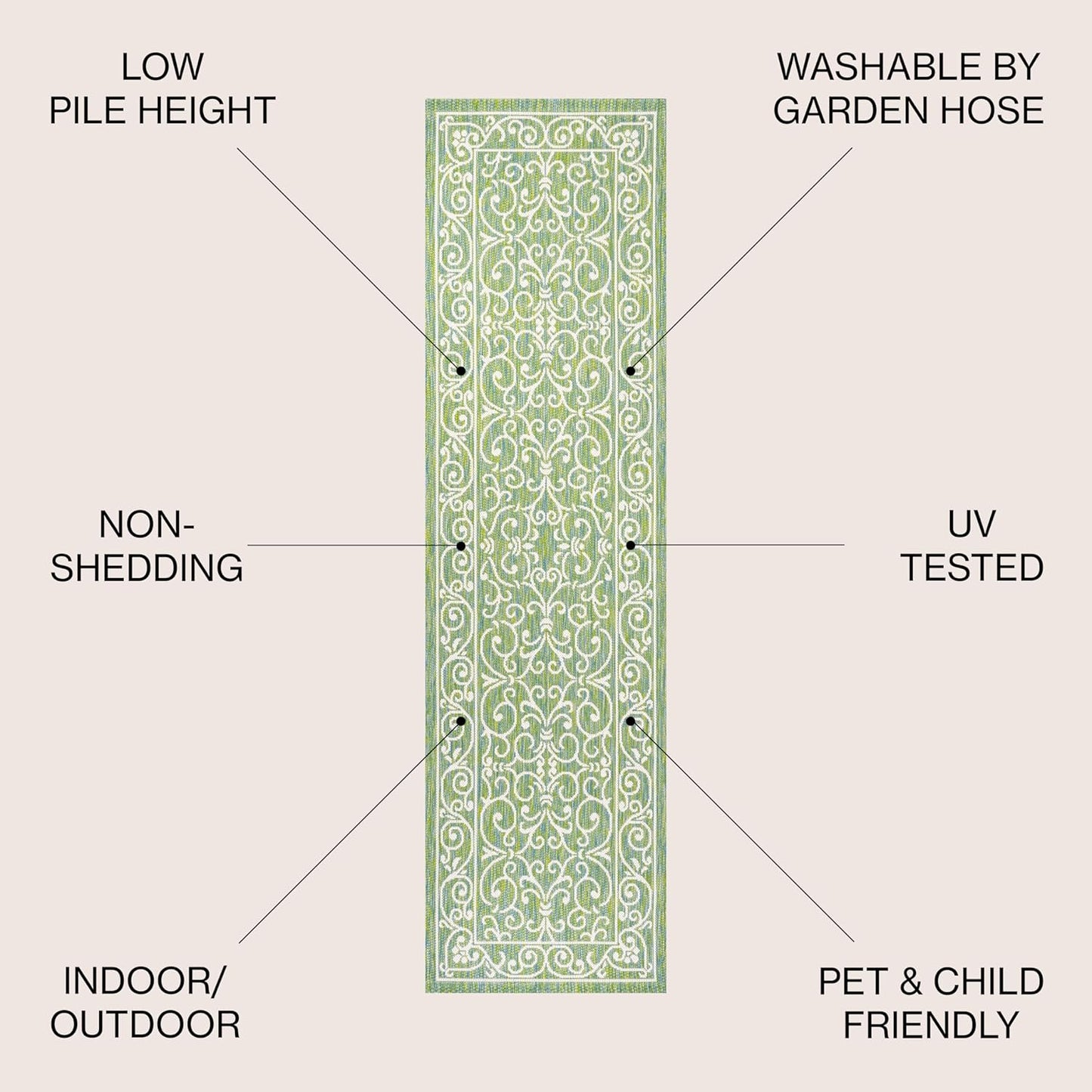 JONATHAN Y Vintage Filigree Indoor Outdoor Runner Rug 2X10 Green/Ivory, Charleston Textured Weave for Backyard, Patio, Porch, Easy-Cleaning, High Traffic, Pet-Friendly, Non-Shedding (SMB106K-210)