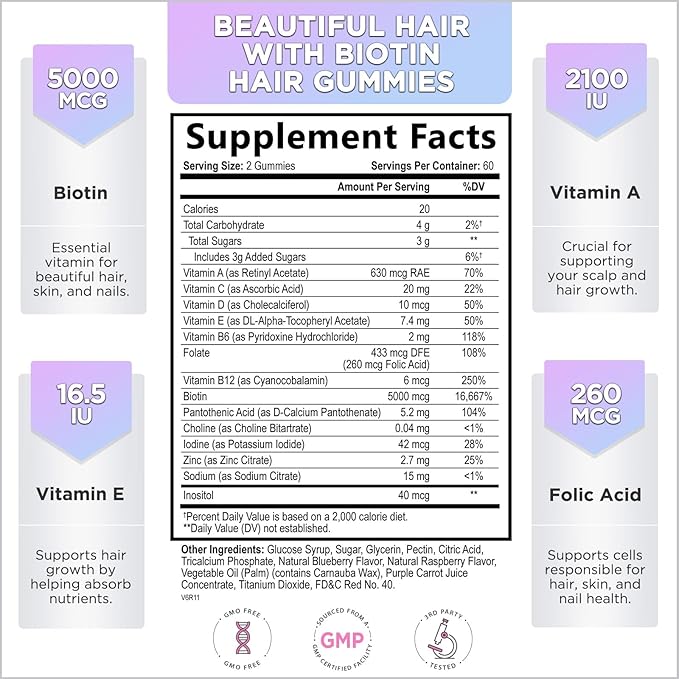 Hello Lovely! Hair Vitamins Gummy 5000 mcg 120 Bear