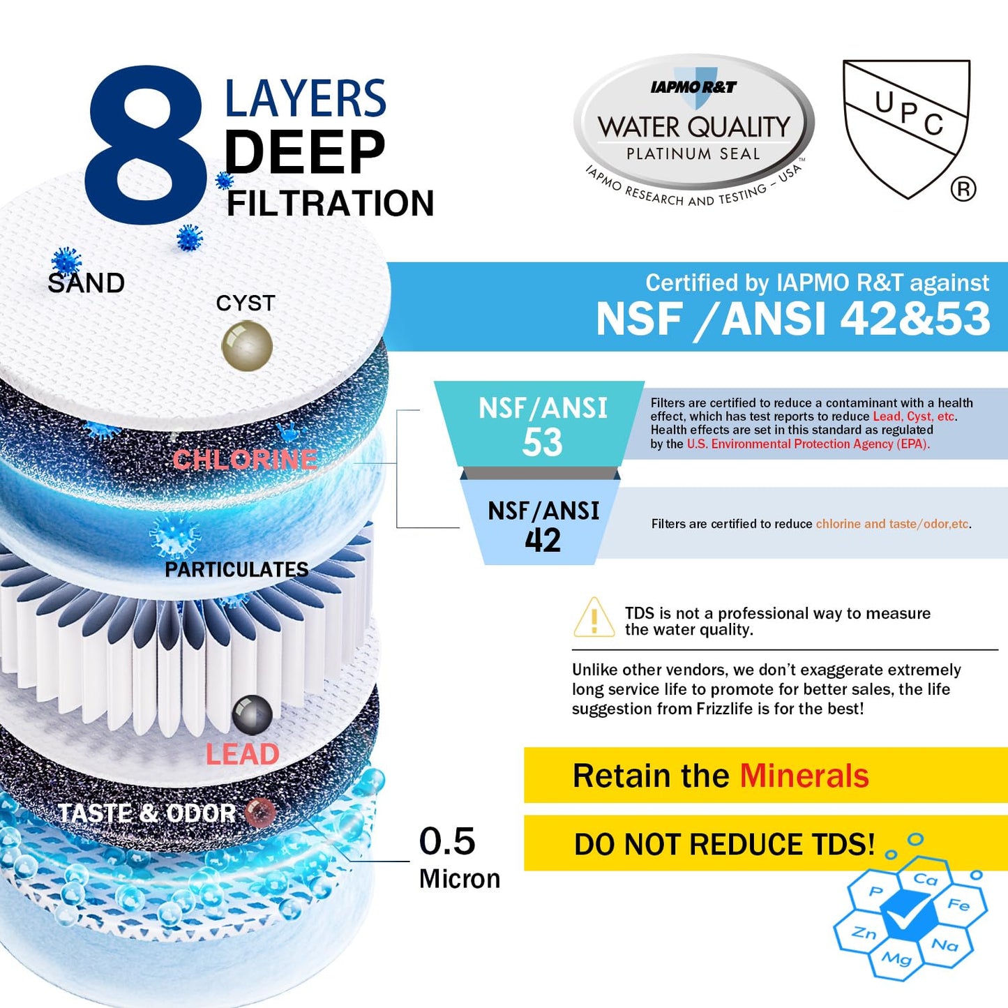 Frizzlife Under Sink Water Filter System with Brushed Nickel Faucet SP99-NEW, NSF/ANSI 42&53 Certified 3-Stage 0.5 Micron Removes Lead, Chlorine, Chloramine, Fluoride, Quick Change, Do not Lower TDS