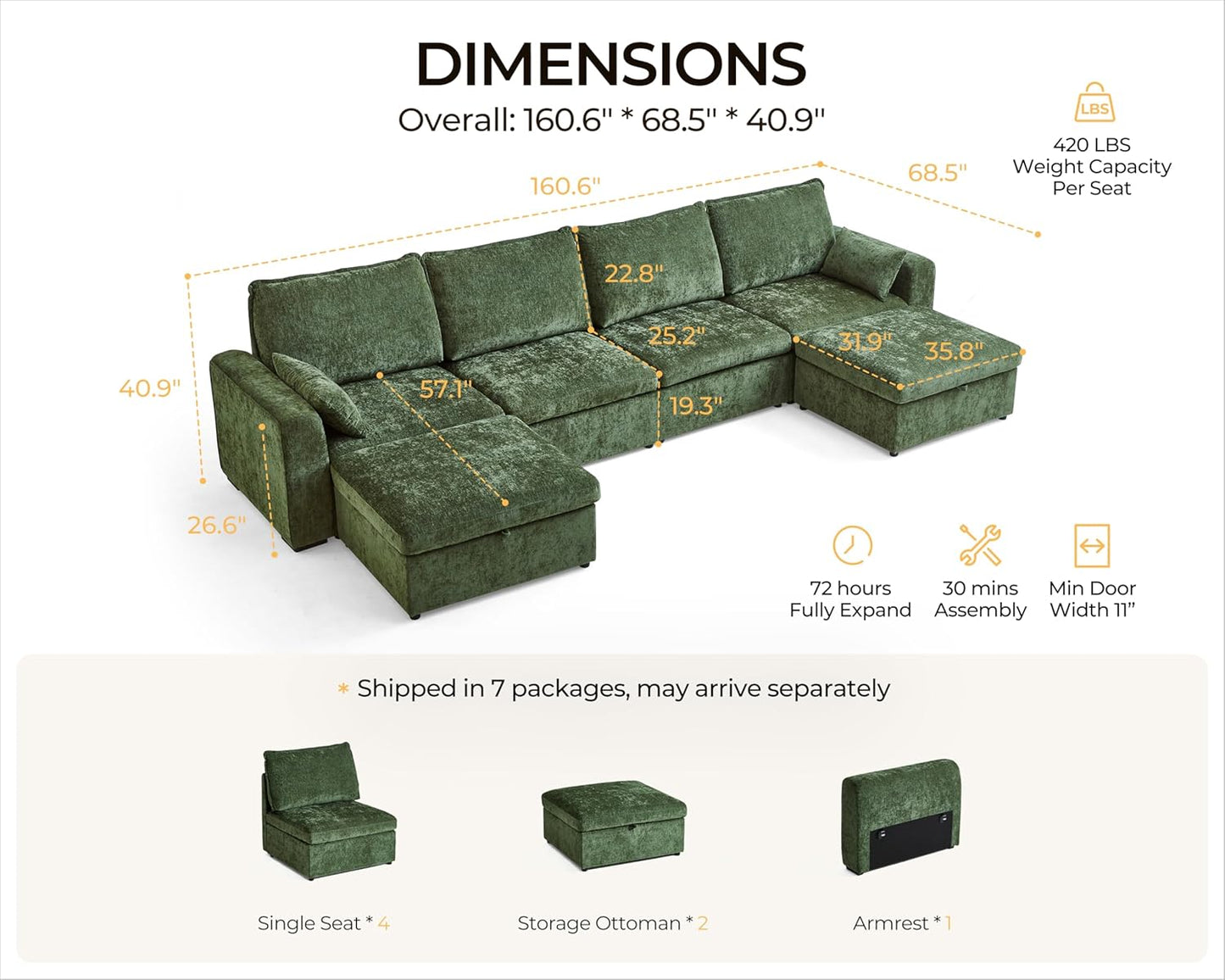 Oversized Modular Sofa Comfy Cloud Couch with Storage, Extra Deep Plush Sectional Sofa Set for Living Room, Covers Washable, Chenille, Olar (Green, 6-Seater with 2 Ottomans, u-Shaped)