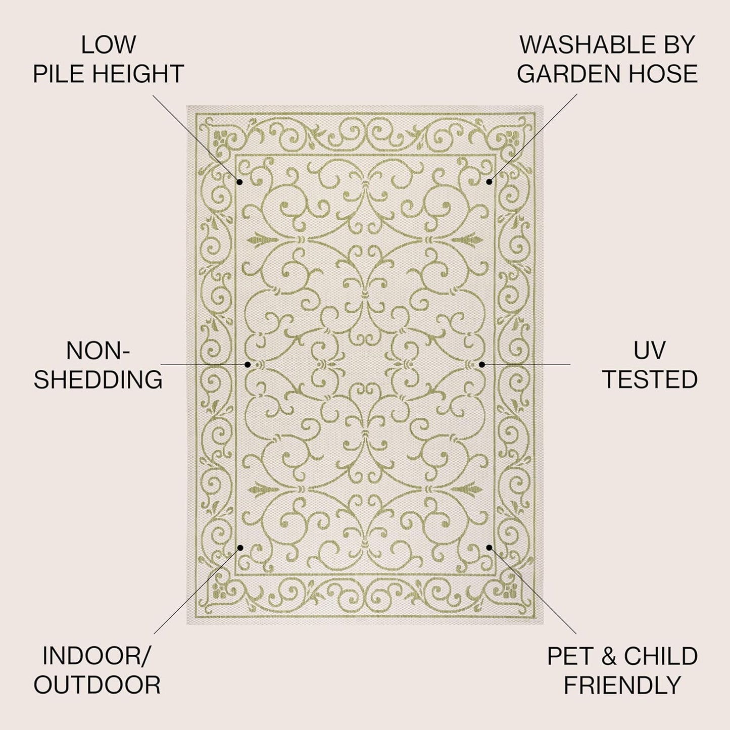 JONATHAN Y Vintage Filigree Indoor Outdoor Area Rug 5X8 Cream/Green, Charleston Textured Weave for Backyard, Patio, Porch, Easy-Cleaning, High Traffic, Pet-Friendly, Non-Shedding (SMB106I-5)