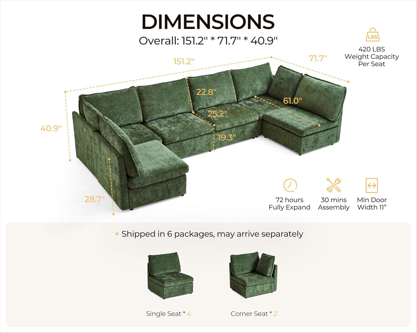 Oversized Modular Sofa Comfy Cloud Couch with Storage, Extra Deep Plush Sectional Sofa Set for Living Room, Covers Washable, Chenille, Olar (Green, 6-Seater with 2 Corners, u-Shaped)