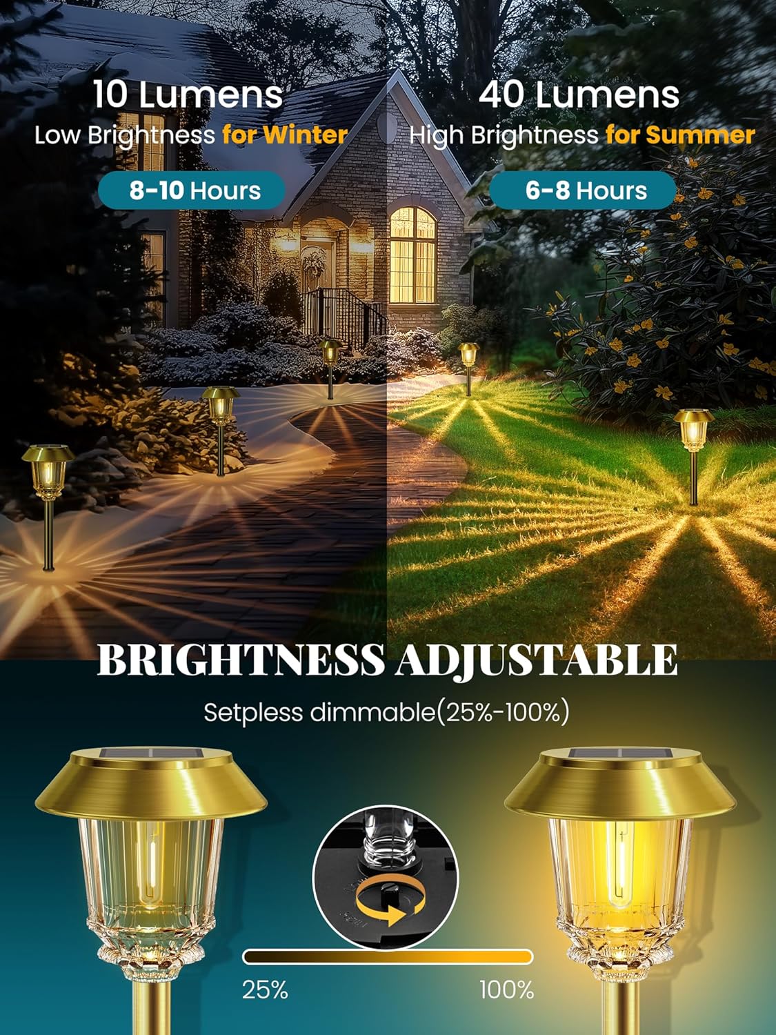 Solar Lights Outdoor Waterproof,4 Pack Gold Pathway Lights with 10-40 LM Dimmable Glass and Metal, Solar Powered Garden Decor for Yard,Patio,Pathway,Driveway Fall Decoration(Warm White)