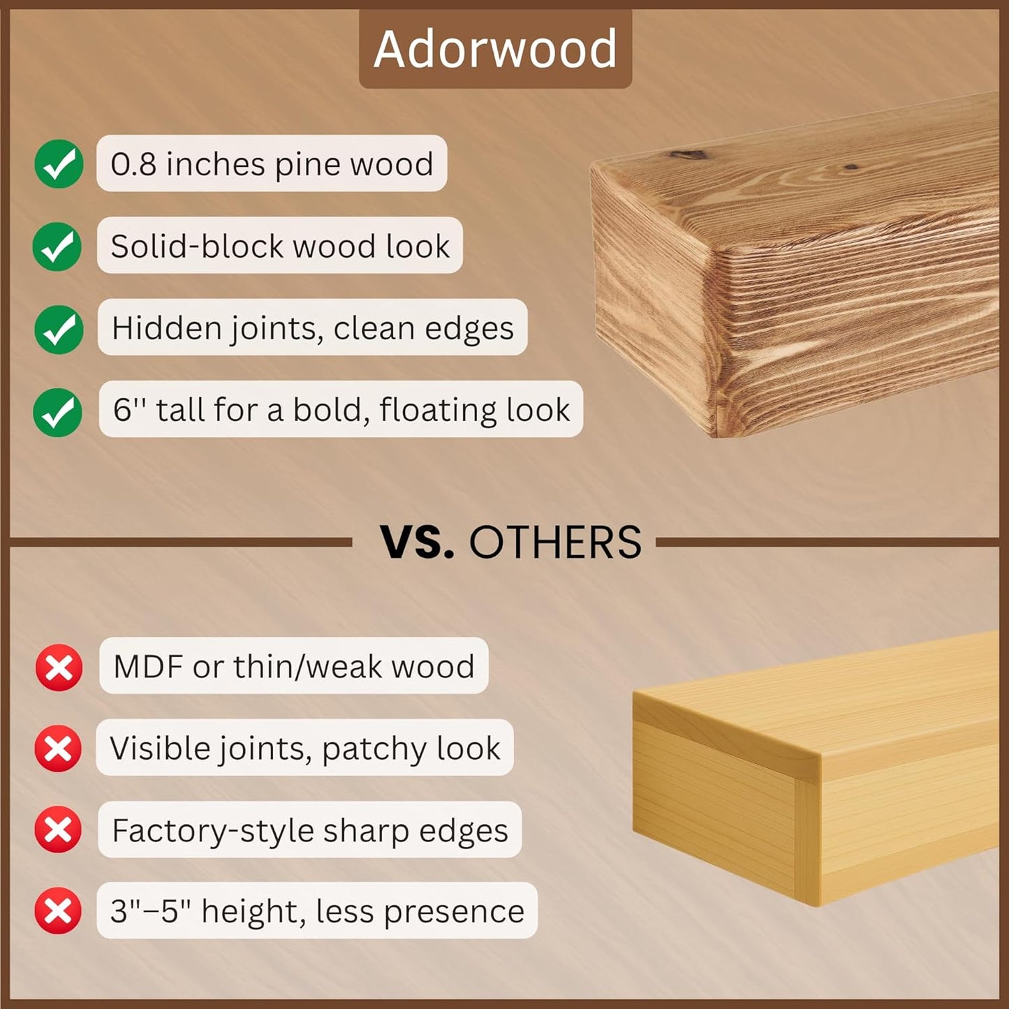 Handmade Fireplace Mantel Shelf 48", Extra Wide Rustic Wood Mantles for Over Fireplace, Wall Mounted Floating Mantel Shelves for Living Room Decor (Light Rustic, 48Lx6Hx8D)