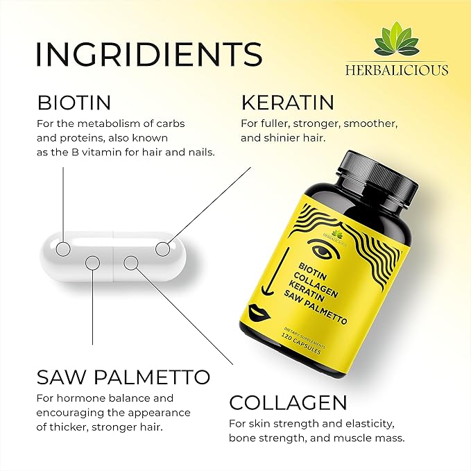 Biotin Vitamins with Collagen, Keratin & 10000 mcg 120 Capsules