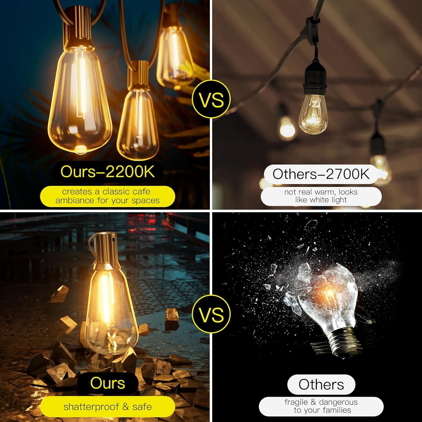 OHLUX Bistro String Lights Outdoor, 60FT Deck Lights with 32 Shatterproof ST38 Vintage Edison Bulbs, 2200K Warm Dimmable Connectable LED Light String for Outside Porch Yard Gazebos Balcony Garden