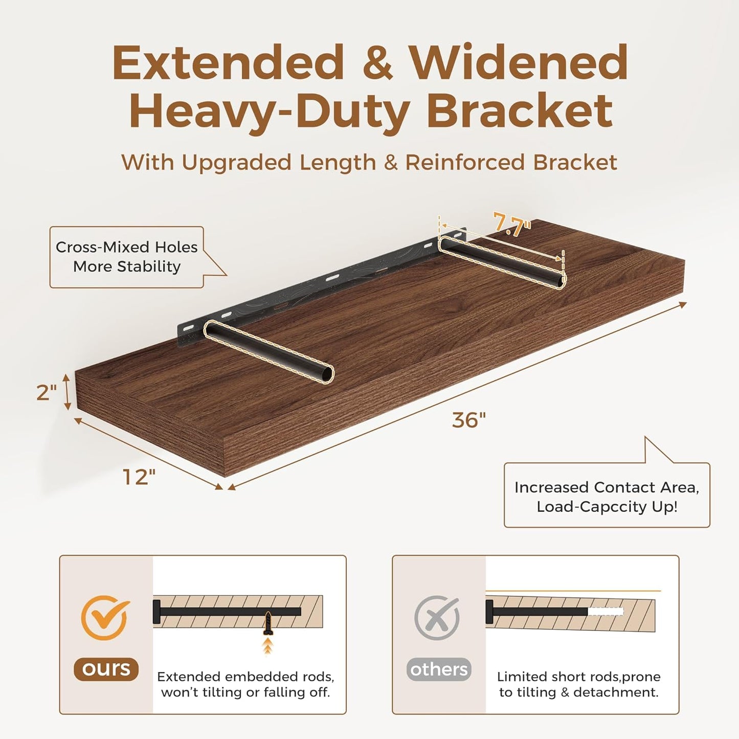 Floating Shelves 36 Inch Long, 12 Inch Deep Floating Shelves for Wall, 36 x 12 Shelves for Wall Storage & Display, 2" Thick Floating Shelf for Bathroom, Living Room, Bedroom, Walnut Color, Set of 1