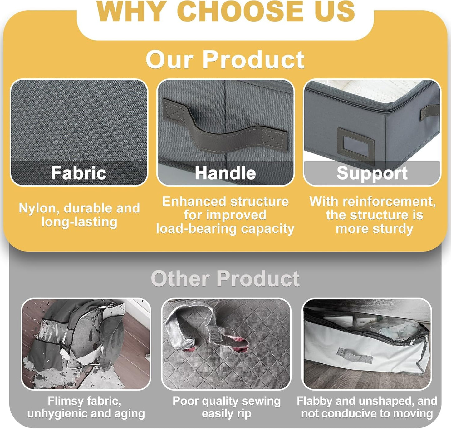 10-Inch Under Bed Organizer, Large Under Bed Storage Container, Underbed Storage Box for Seasonal Clothing, Sweaters, Shoes, Blankets, Wrapping Paper, Sheets & Toys, Yarn 33" L×17" W×10" H