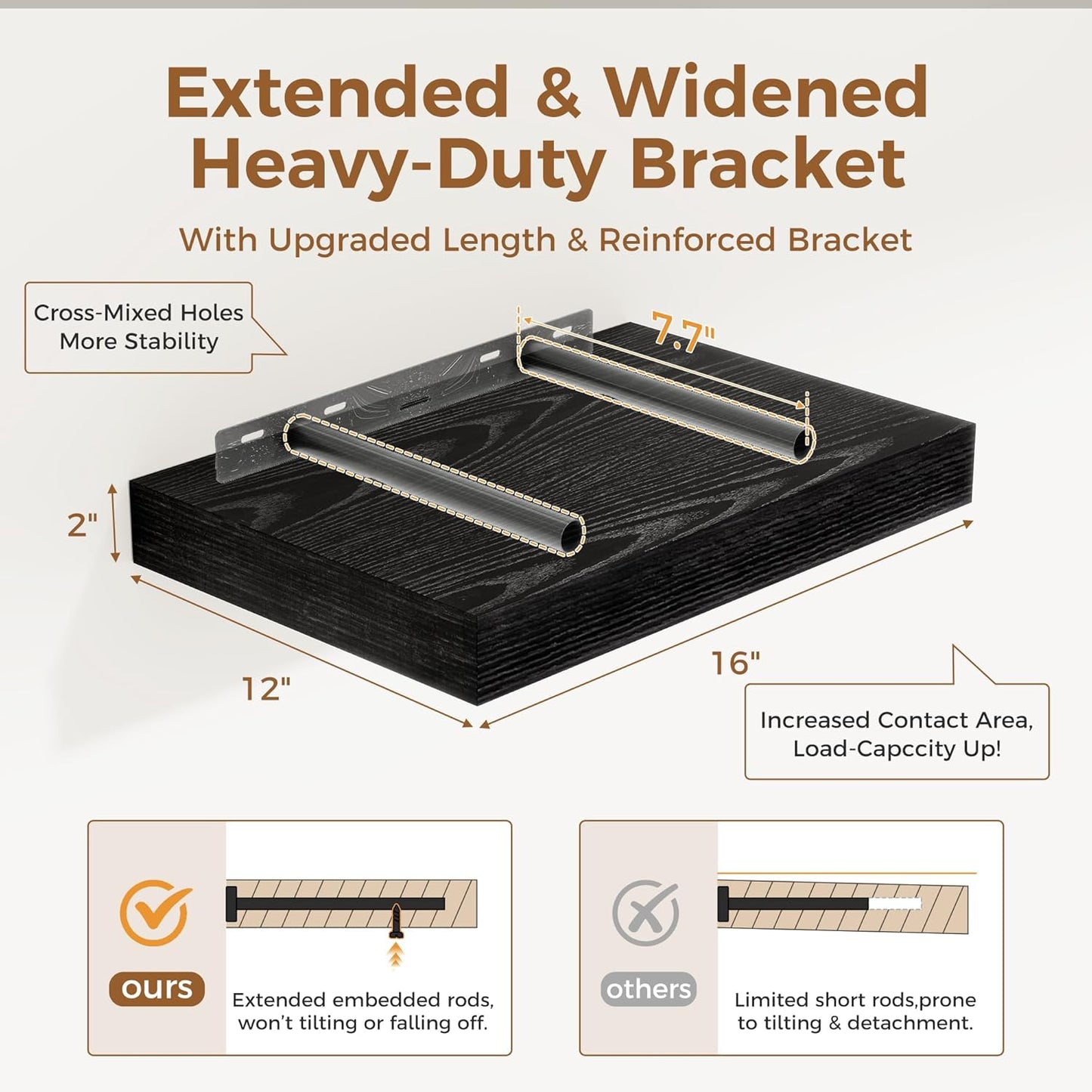 12 Inch Deep Black Floating Shelves, 16 x 12 Floating Shelf for Books, Rustic Wood Deep Wall Shelves for Home Storage & Display, 2" Thicked Shelves for Kitchen, Living Room, Bedroom, 2 Pack