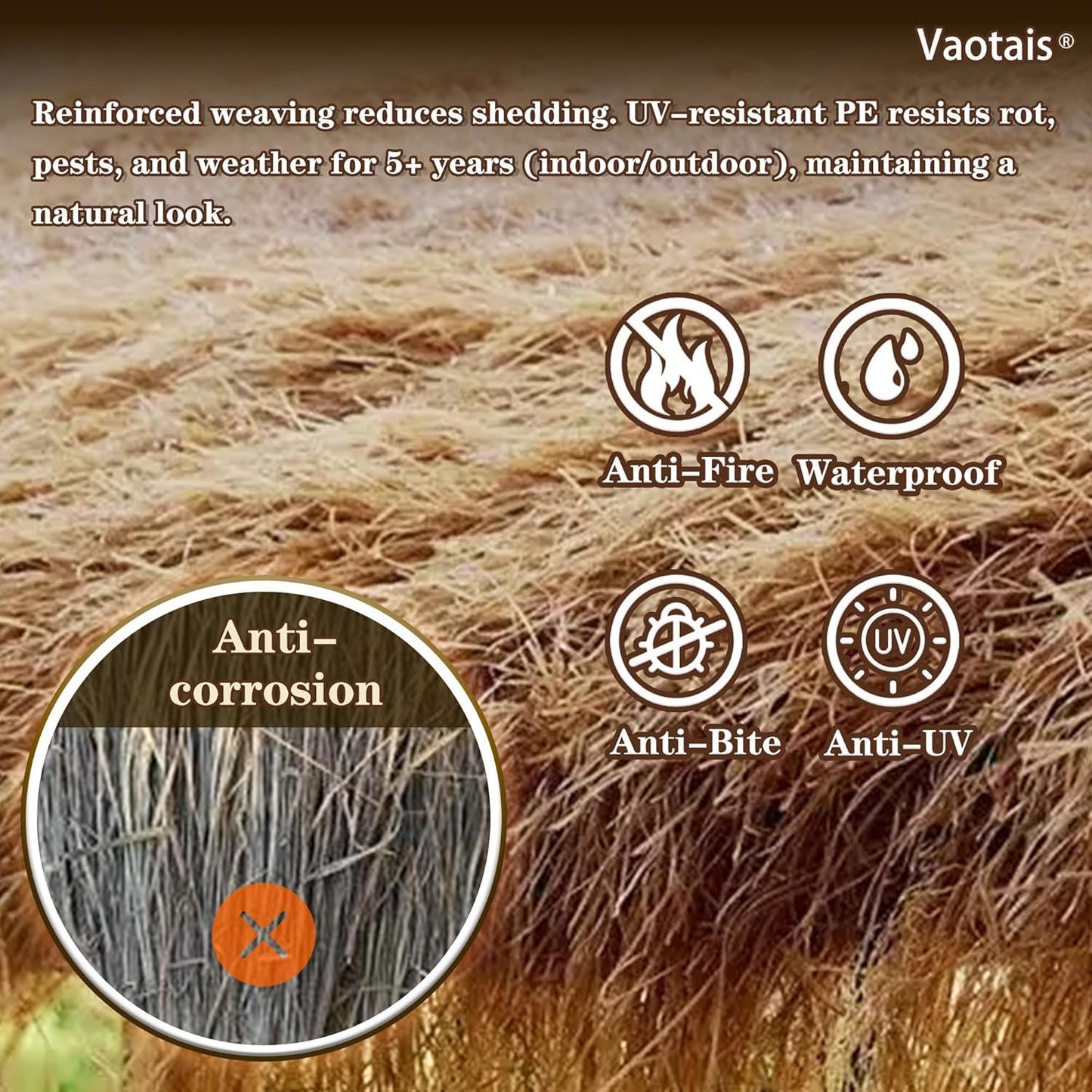 Realistic Synthetic Thatch Roll Sun-Bleached Yellow - 18 & 30 Inch Widths - Reinforced Weave for Mexican Palapa, Tiki Bars, Hawaiian Parties & Patio Decor (18 Inch Width x 15 Feet Length)