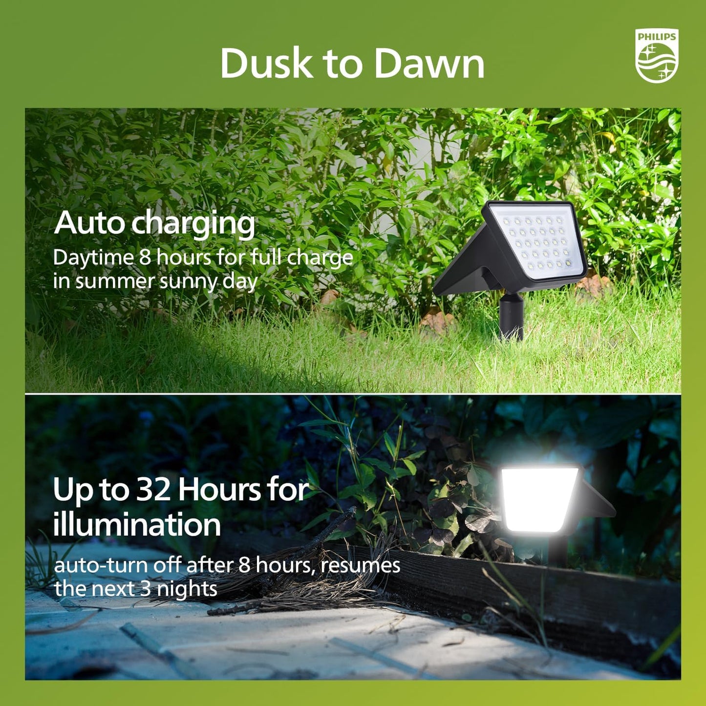 Philips 4 Packs Solar Spot Lights Outdoor Waterproof, 28 LED 7500K Solar Powered Landscape Pathway Lights, Dusk to Dawn Solar Spotlights for Garden, Yard, Lawn, Walkway, Driveway