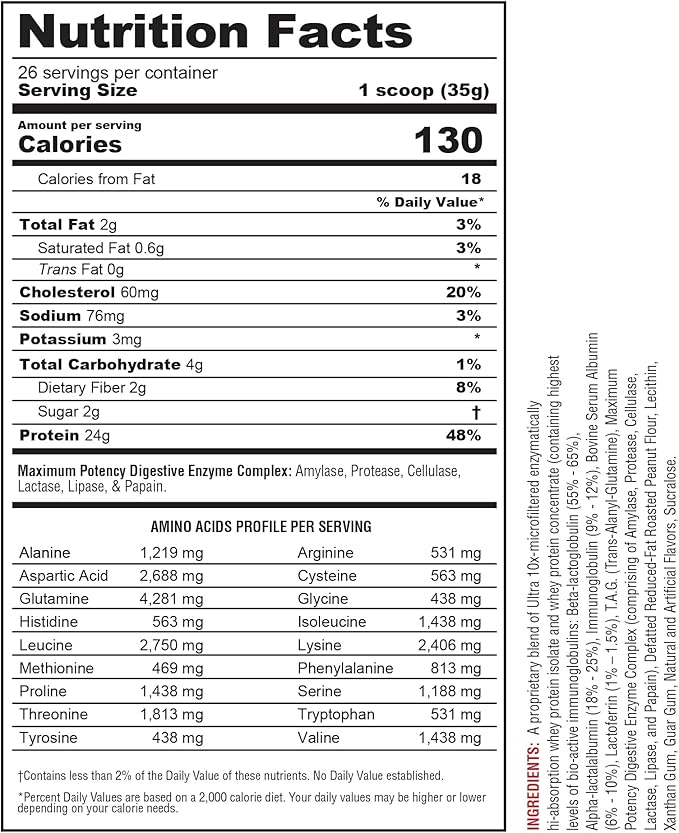 Metabolic Nutrition, Protizyme, 100% Whey Protein Powder, High Protein, Low Carb, Low Fat Whey Protein, Digestive Enzymes, 24 Essential Vitamins and Minerals, Butter Pecan Cookie, 2 Pound (26 ser)