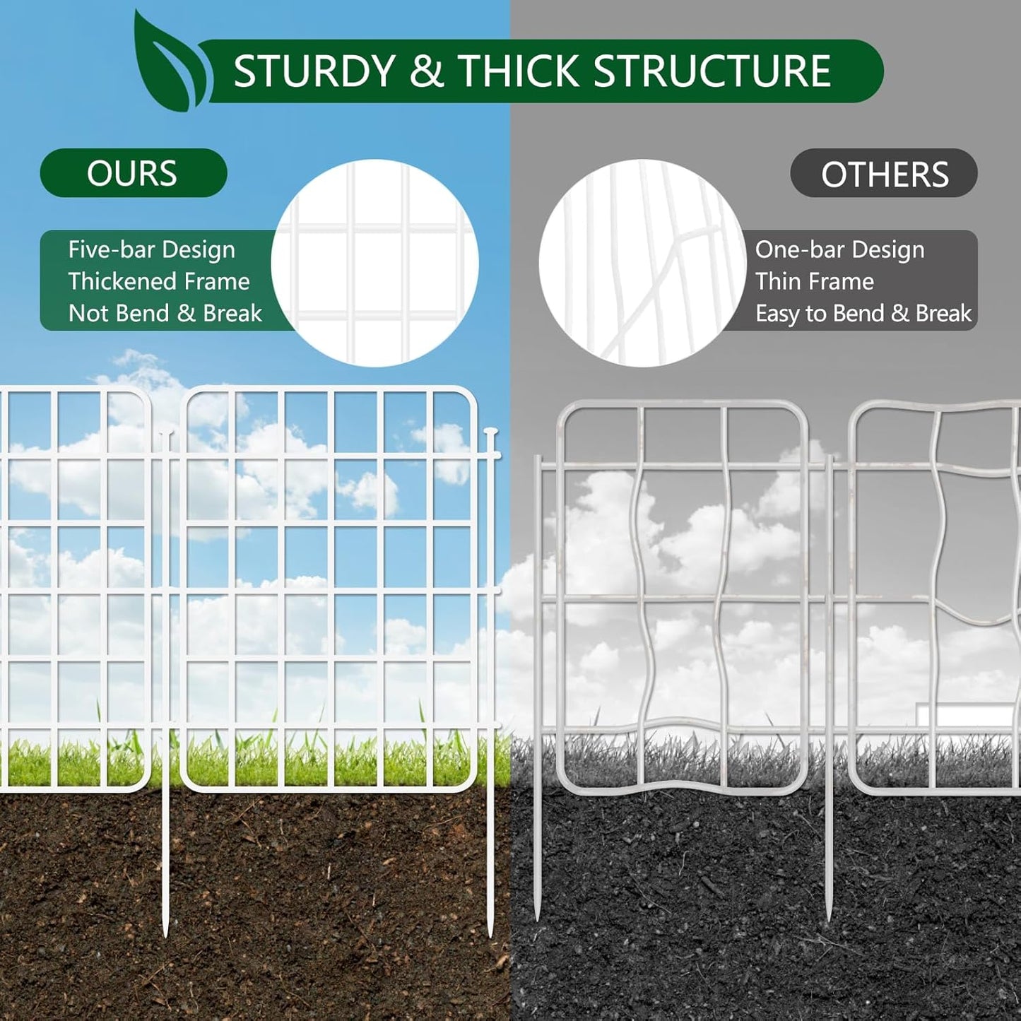 13ft x 17in Garden Fence Animal Barrier, 12 Panels No Dig Fence Border, Rustproof Metal Decorative Garden Fencing with Ground Stake, Flower Bed Edging Border for Dog, Rabbit, Outdoor Patio, White