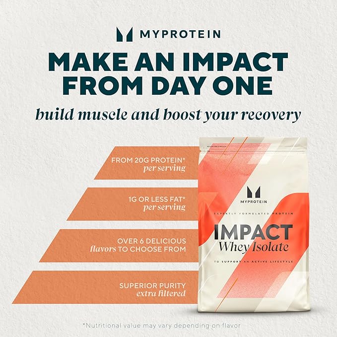 Myprotein® Impact Whey Isolate Protein Powder, Gluten Free Protein Powder, Muscle Mass Protein Powder,Dietary Supplement for Weight Loss, GMO & Soy Free, Whey Protein Powder, Chocolate Smooth 2.2 Lbs
