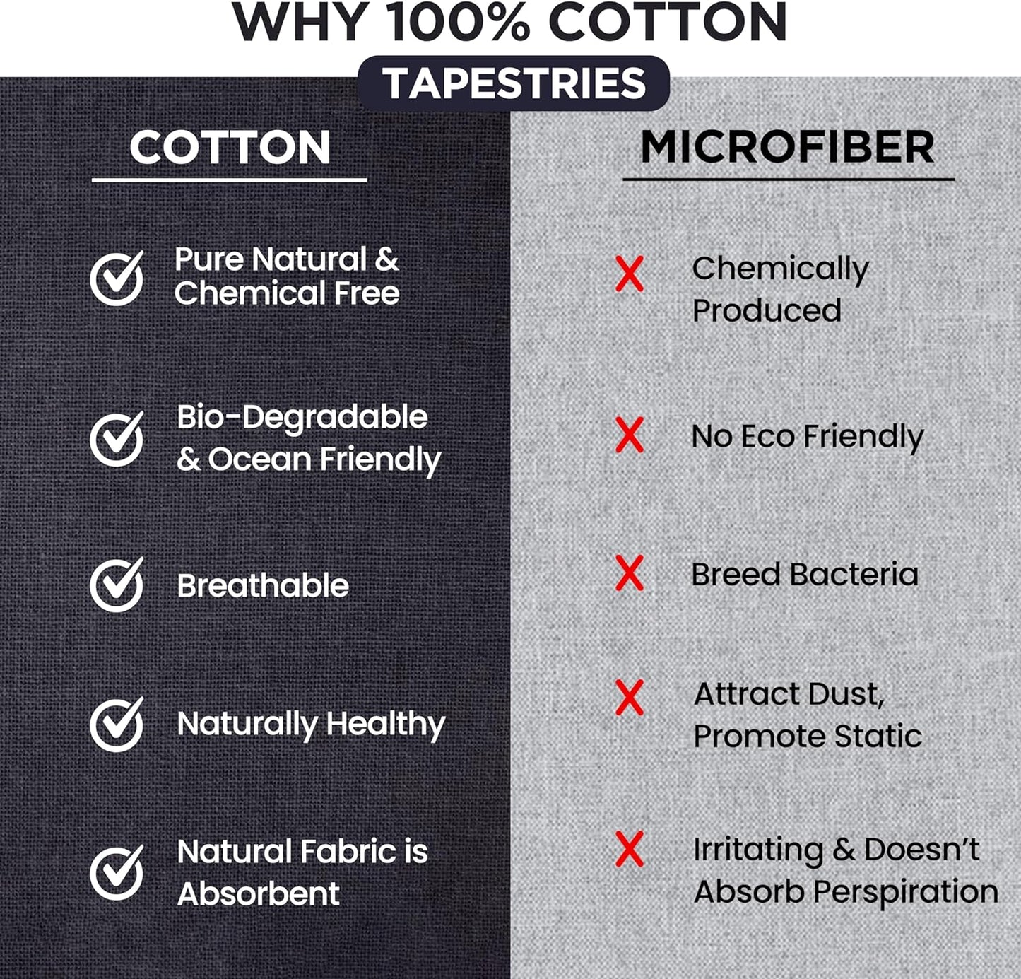 raajsee Indian Cotton Purple Tapestry Mandala Wall Hangings- Tapestry For Bedroom - Indie Wall Tapestry Hippie Room Decor - Boho Small Tapestrys Aesthetic Poster (30x40 Inches / 76x101 Cms)