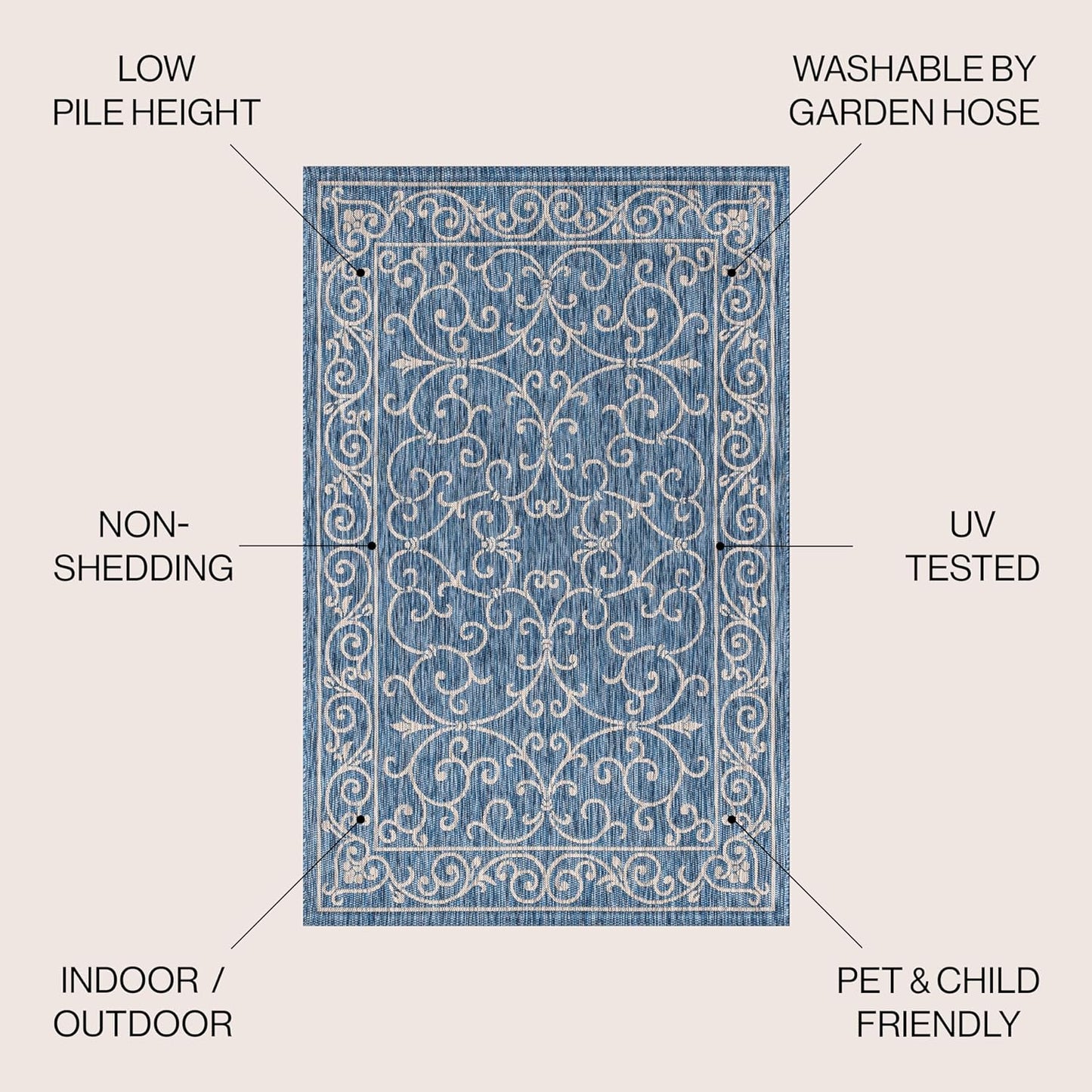 JONATHAN Y Vintage Filigree Indoor Outdoor Area Rug 3X5 Navy/Gray, Charleston Textured Weave for Backyard, Patio, Porch, Easy-Cleaning, High Traffic, Pet-Friendly, Non-Shedding (SMB106D-3)