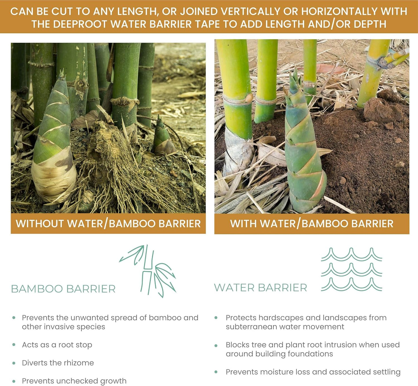 DeepRoot Water Barrier, Versatile Bamboo Barrier, Easy-to-Install Garden Barrier for Landscaping and Protection, Durable, Flexible, 18" x 300' Roll-30 mil Thickness, Black (WB 18/30)