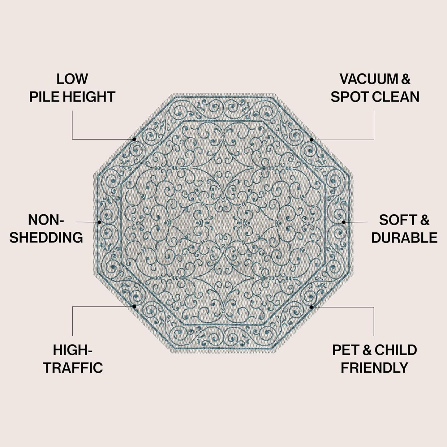 JONATHAN Y Vintage Filigree Indoor Outdoor Octagon Area Rug 8 Ft Gray/Teal, Charleston Textured Weave for Backyard, Patio, Porch, Easy-Cleaning, High Traffic, Pet-Friendly, Non-Shedding SMB106E-8TGN
