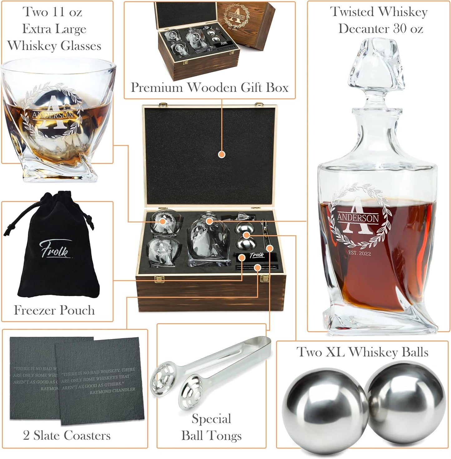 Personalized Whiskey Decanter and Stones Set - Customized Gift for Him - Men, Dad, Father - Engraved Twisted Decanter,2 Twisted Glasses, 2 XL Chilling Balls, Coasters, Tongs in Wooden Gift Box
