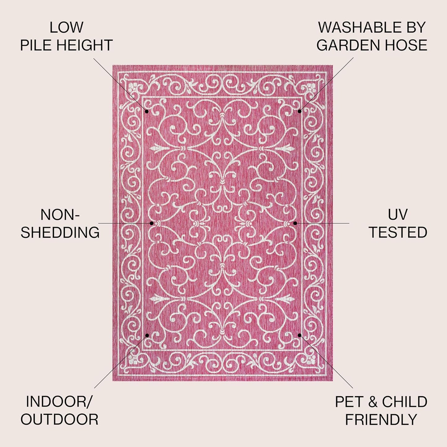JONATHAN Y Vintage Filigree Indoor Outdoor Area Rug 5X8 Fuchsia/Light Gray, Charleston Textured Weave for Backyard, Patio, Porch, Easy-Cleaning, High Traffic, Pet-Friendly, Non-Shedding (SMB106J-5)