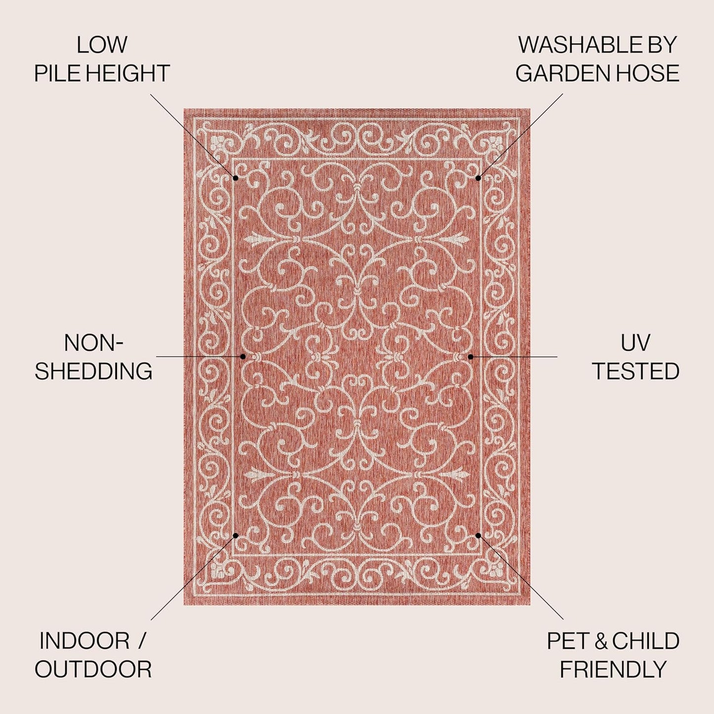 JONATHAN Y Vintage Filigree Indoor Outdoor Area Rug 5X8 Red/Beige, Charleston Textured Weave for Backyard, Patio, Porch, Easy-Cleaning, High Traffic, Pet-Friendly, Non-Shedding (SMB106B-5)