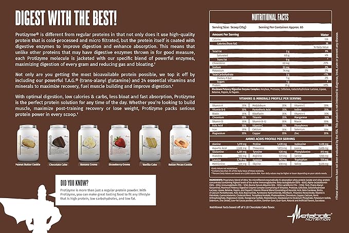 Metabolic Nutrition, Protizyme, 100% Whey Protein Powder, High Protein, Low Carb, Low Fat with Digestive Enzymes, 24 Essential Vitamins and Minerals, Peanut Butter Cookie, 2 Pound